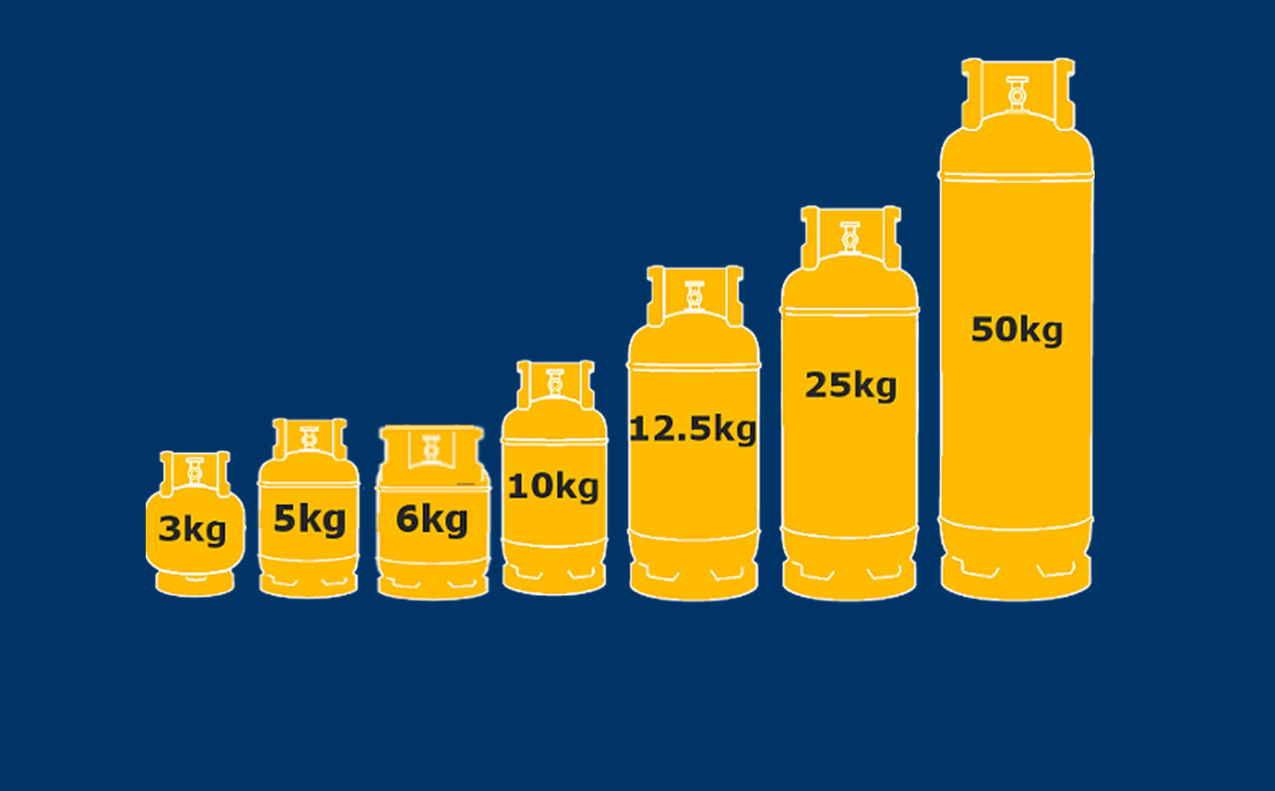 Sales of LPG Cylinders and Accessories